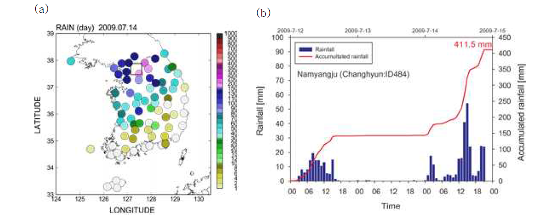 2009년 7월 14일 토사재해 유발 강우사상 선행 24시간 강우 공간분포 패턴(a)과 토사재해 고위험지역 시간당 강우량 및 누적강우량 분포(b)