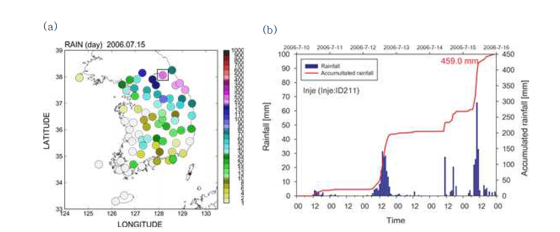 2006년 7월 15일 토사재해 유발 강우사상 선행 24시간 강우 공간분포 패턴(a)과 토사재해 고위험지역 시간당 강우량 및 누적강우량 분포(b)