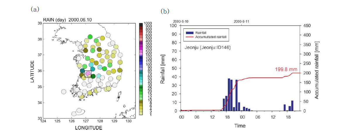 2000년 6월 10일 토사재해 유발 강우사상 선행 24시간 강우 공간분포 패턴(a)과 토사재해 고위험지역 시간당 강우량 및 누적강우량 분포(b)
