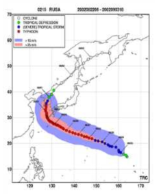 태풍 ‘루사’ 이동 경로(태풍연구센터)