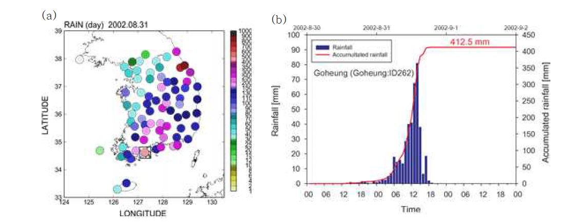 2002년 8월 31일 토사재해 유발 강우사상 선행 24시간 강우 공간분포 패턴(a)과 토사재해 고위험지역 시간당 강우량 및 누적강우량 분포(b)