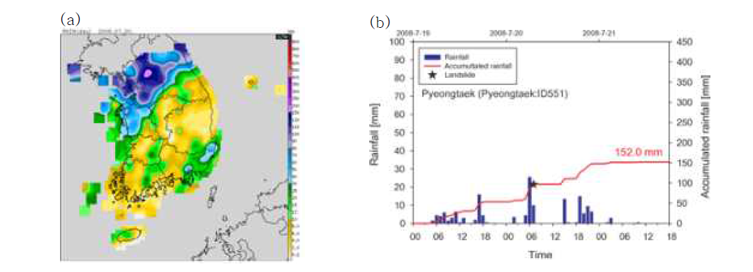 2008년 7월 20일 토사재해 유발 강우사상 선행 24시간 강우 공간분포 패턴(a)과 토사재해 고위험지역 시간당 강우량 및 누적강우량 분포(b)