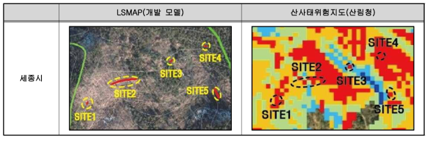 토사재해 예측 위험지 비교 검토(3)