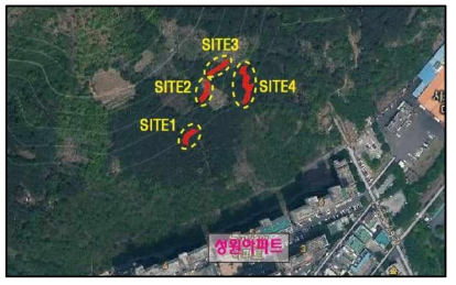 토사재해 위험지 예측 결과-대구광역시 달성군