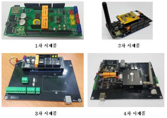 데이터로거 차수별 시제품