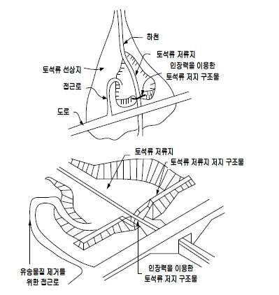 토석류 장벽과 저류지