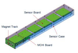 Module 설계