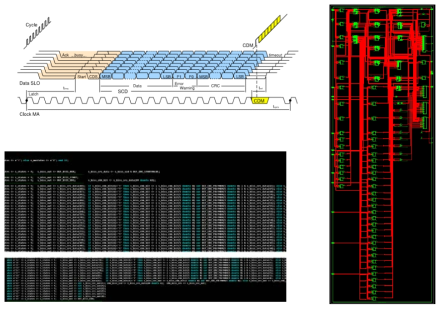 BiSS-C 프로토콜 Firmware 개발 / Sensor Control Board 구현