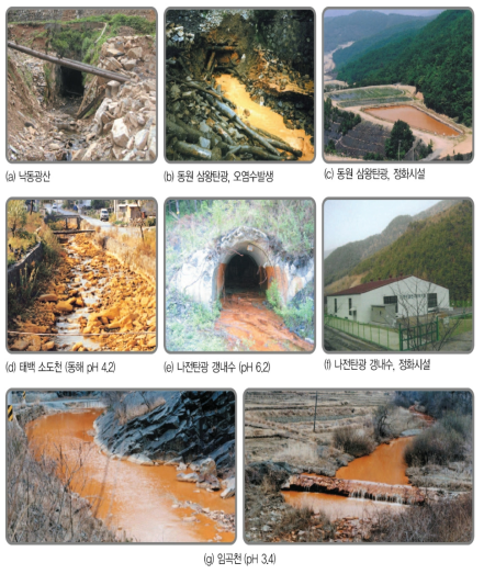 광산배수로 인한 수질오염 사례
