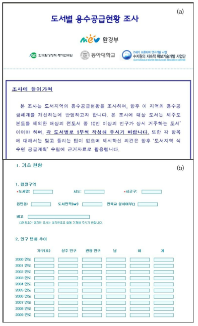 온라인 조사 페이지 일부: (a) 설문 안내문, (b) 설문 문항