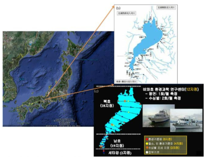 Lake Biwa 지도 및 수질측정망 위치 (a) 일본 지도(자료: Google Earth); (b) 34개 유입하천 측정 위치(1회/월 측정)(자료: 김재규, 2007); (c) 호수 내 수질측정 지점 위치(자료: 김재규, 2007)