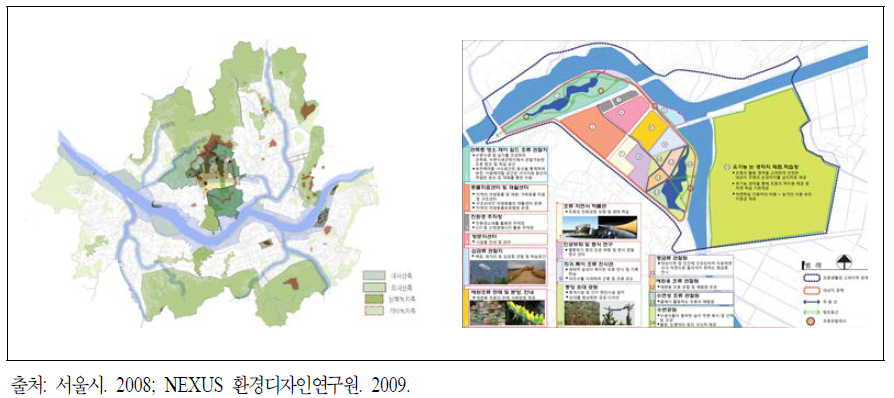 자연경관 분야 공간환경 관리계획 사례：서울시 경관기본 관리구역도(左) 및 증평군 합수부 공간환경 관리계획안(右)