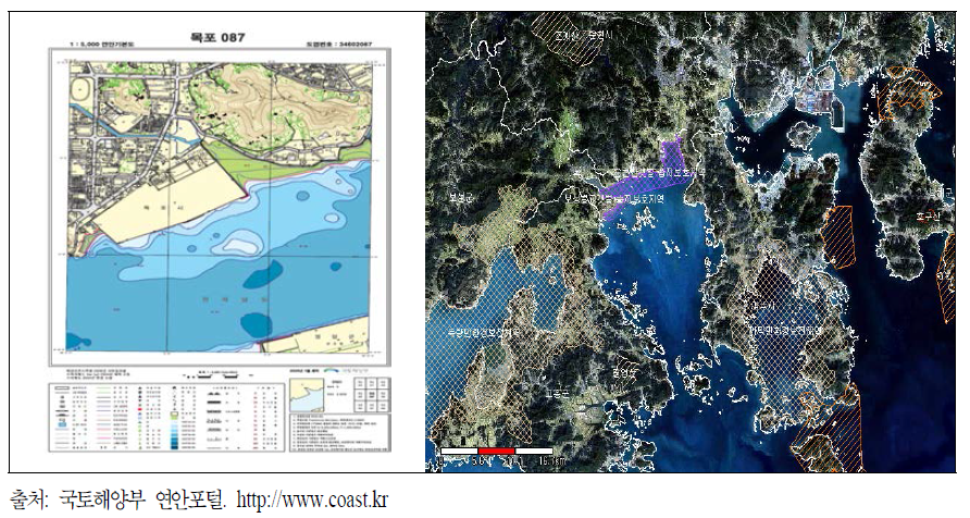 연안·도서 분야 공간환경 현황 작성 사례：목포 연안기본도(1/5,000 시범제작지도)(左) 및 순천만 일대 법정보호지역 현황(右)