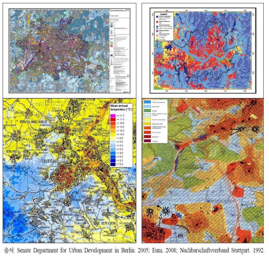 대기(미기후 포함) 분야 공간환경 현황 작성 사례：독일 베를린의 도시기후 공간계획(左上) 및 서울시 바람분야 공간 현황(右上) 독일 슈투트가르트의 연평균 기온지도(左下) 및 종합기후분석 지도(右下)
