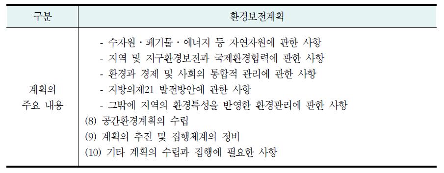 환경보전계획의 내용(계속)