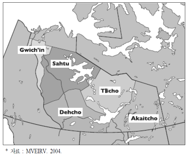 매켄지밸리 지역 (Regions of the MackenzieValley)