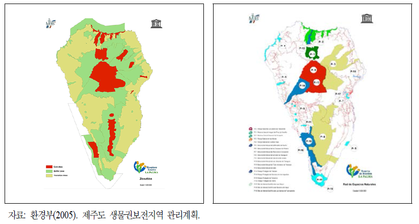 라팔마 생물권보전지역 용도지역 구분현황(좌) 및 보전지역 현황(우)