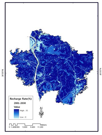 2001-2030년 지하수 함양률
