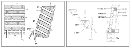 통나무 및 돌 흙막이 단면도