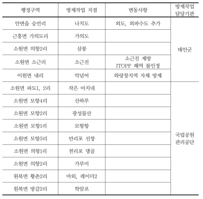 태안지역 주요 정밀방제 작업 지점