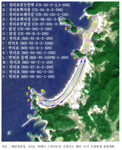 만리포 주요 지점