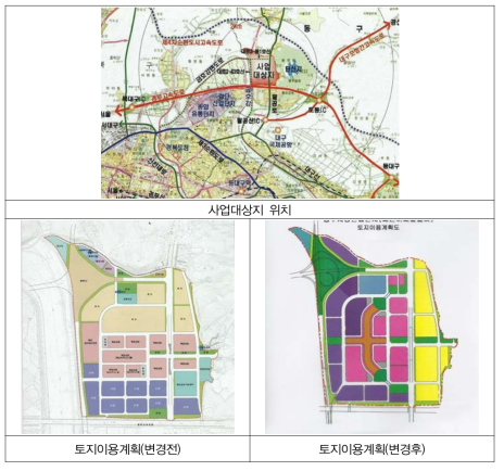 대구 이시아폴리스 사업대상지 위치 및 토지이용계획