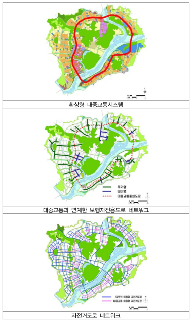 대중교통 및 보행자‧자전거 전용도로 계획