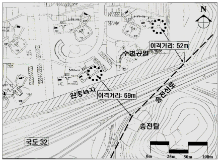 고압송전선로 관련 토지이용계획도