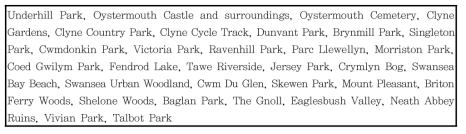 Swansea/Neath Port Talbot 지역에서 선정된 정온지역 후보지