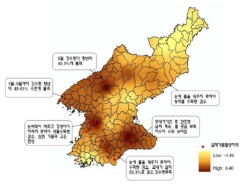 2000년 북한의 가뭄 상태