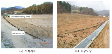 사례지역 및 배수도랑 (Hyun et al., 2008)