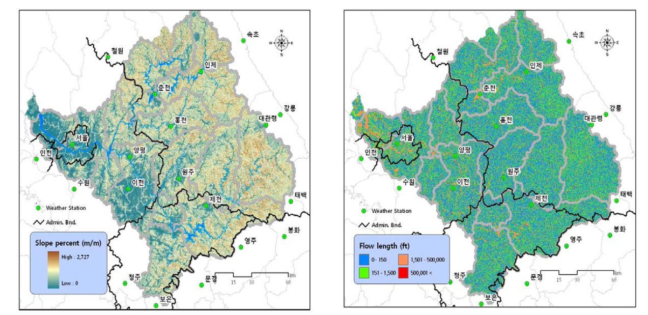 한강 유역의 경사도(slope percent, m/m, 왼쪽)와 흐름 길이(flow length, ft, 오른쪽) 분포도