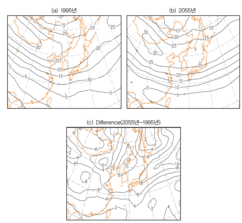 1995년과 2055년 여름철을 모의한 NCEP/RSM 결과로부터 얻은 200hPa 고도에서의 평균 바람과 두 해의 차이