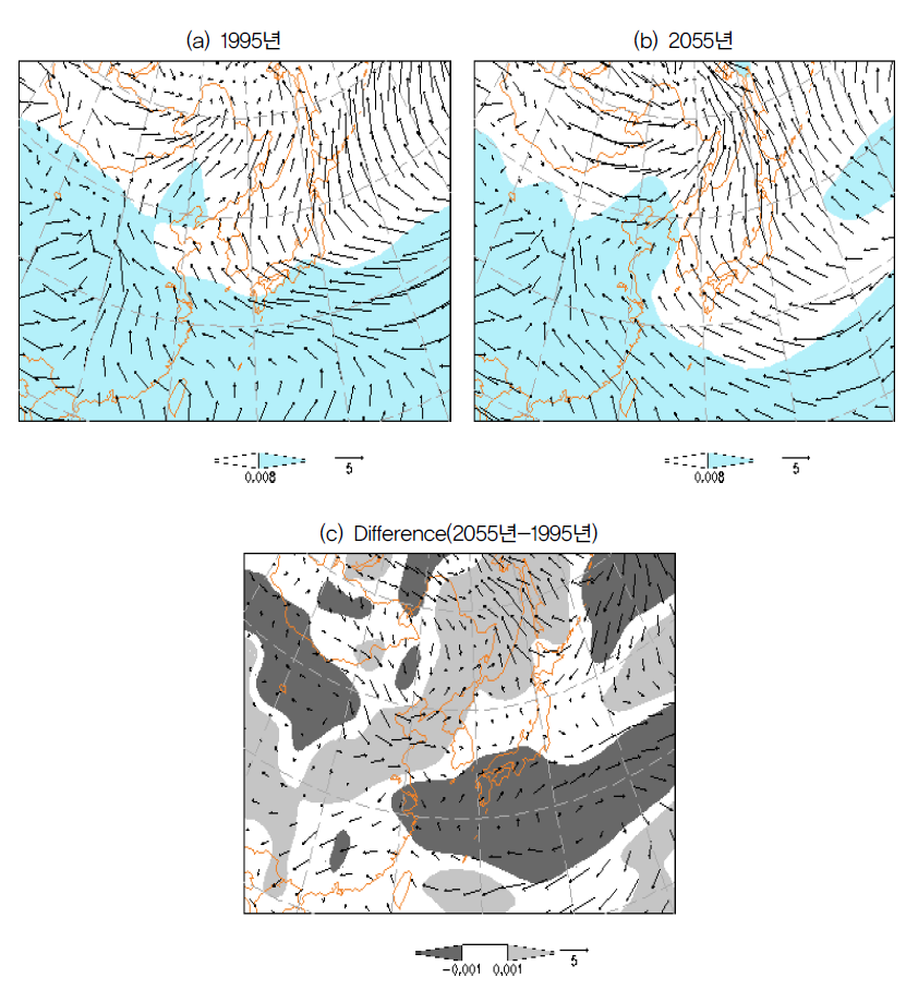 1995년과 2055년 여름철을 모의한 NCEP/RSM 결과로부터 얻은 850hPa 고도에서의 평균 바람 및 수증기 혼합비(0.008kg/kg 이상), 그리고 두 해의 차이