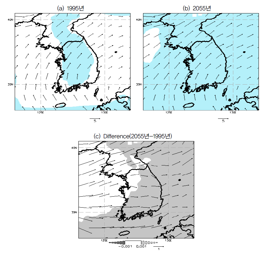 1995년과 2055년 여름철을 모의한 WRF 결과로부터 얻은 850hPa 고도에서의 평균 바람 및 수증기 혼합비(0.0085kg/kg 이상)와 두 해의 차이