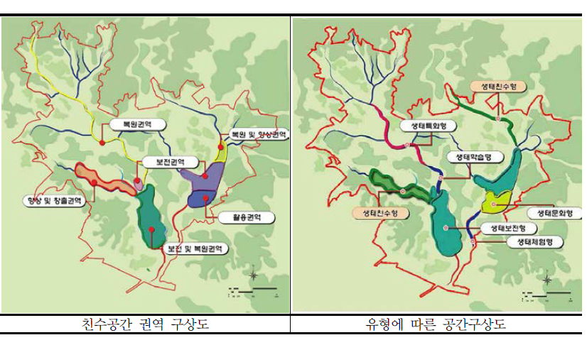 광교신도시 자연형 하천조성을 위한 공간개념도