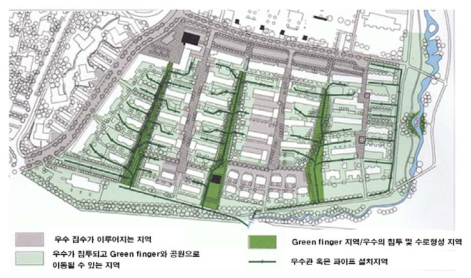 핀란드 비키 신도시 생태실험지역의 물순환체계 및 지표수 관리도