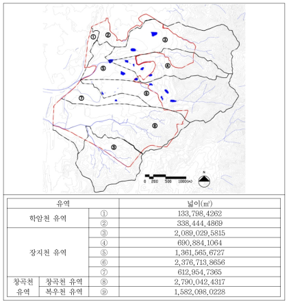 소유역의 지천 구분 및 유역 면적