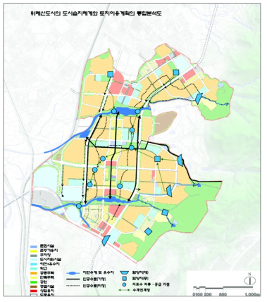 위례신도시 도시습지체계와 토지이용계획의 통합분석도