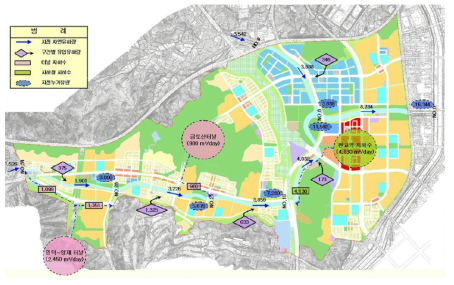 판교신도시 용수 공급배분도