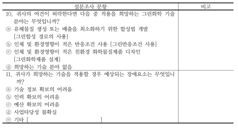 그린화학 기술 수요 조사 항목