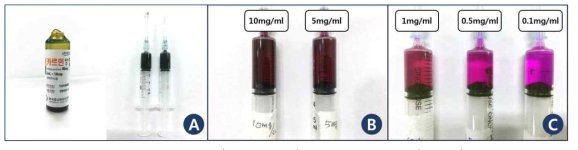 Indigo carmine and HBP-Rh (Rhodamine B) A: Indigocarmine (8mg/ml) B, C: HBP-Rh