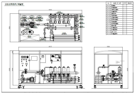 일 1,000톤 염소/UV 기반 고도산화 파일럿 수처리 장치 설계도