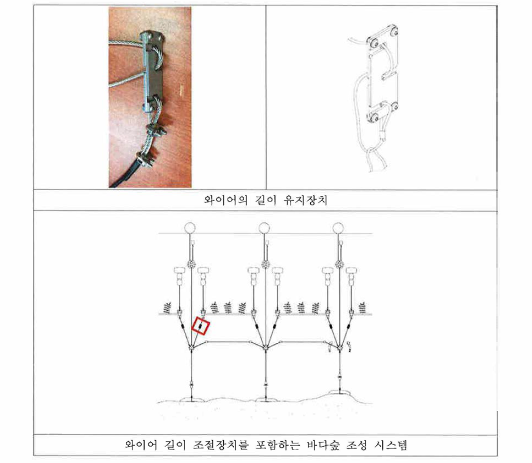 와이어 길이 조절장치를 포함하는 바다숲 조성 시스템