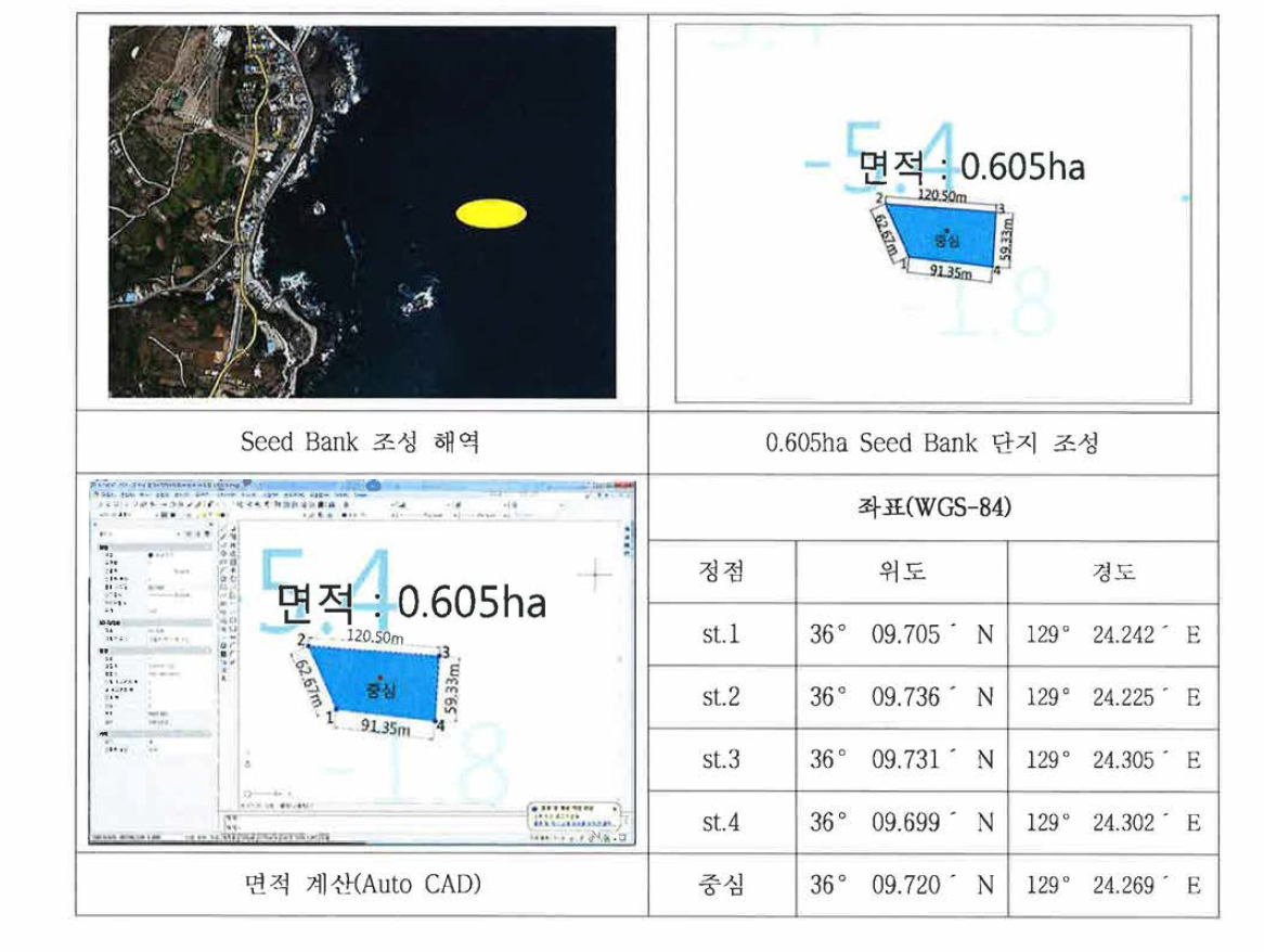 포항시 흥해읍 오도2리 해역의 Seed Bank 단지 조성 면적