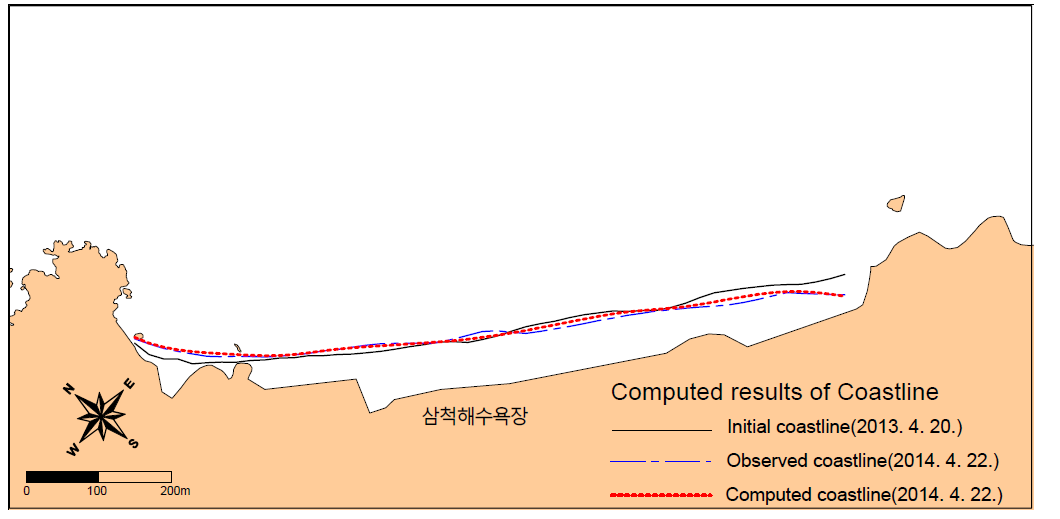 해안선변형실험 검증결과(추암․증산 해수욕장)