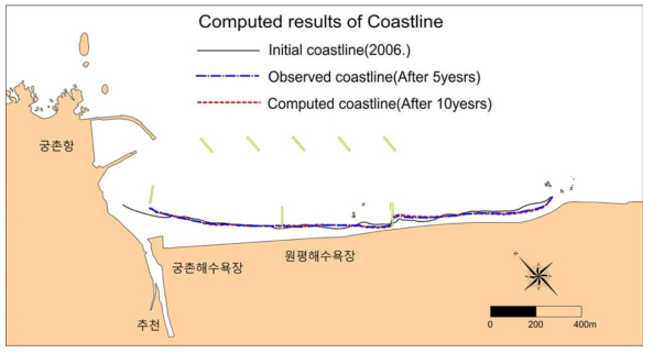 해안선변형실험 예측결과(CASE 2, 이안제 5기 + 돌제 3기)