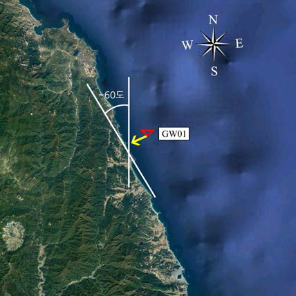 GW01과 해안선의 투영도