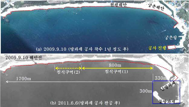 궁촌항 건설과 원평해안의 침식상황(출처 : Google Earth)