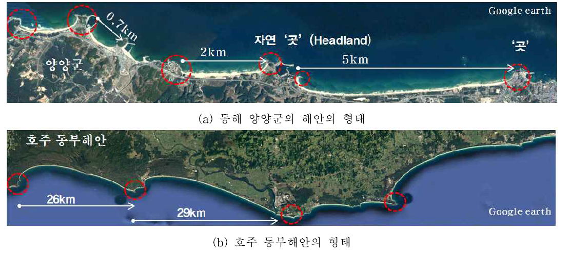 국내외 해변의 형태의 차이점